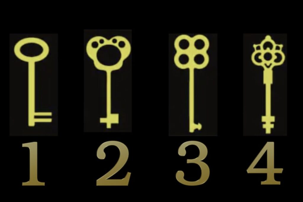 Test psicologico delle chiavi