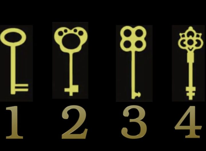 Test psicologico delle chiavi